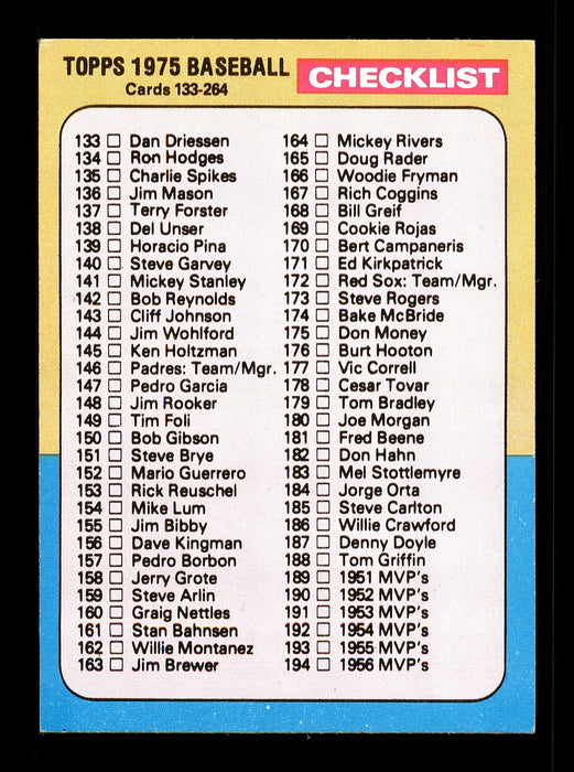 Harry Parker Autographed 1975 Topps Checklist Card #257 New York Mets SKU #168415 - RSA