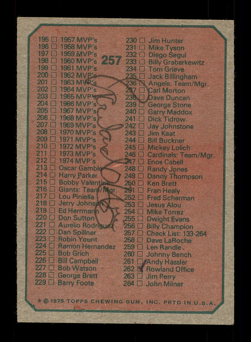 Rowland Office Autographed 1975 Topps Checklist Card #257 Atlanta Braves SKU #168416 - RSA