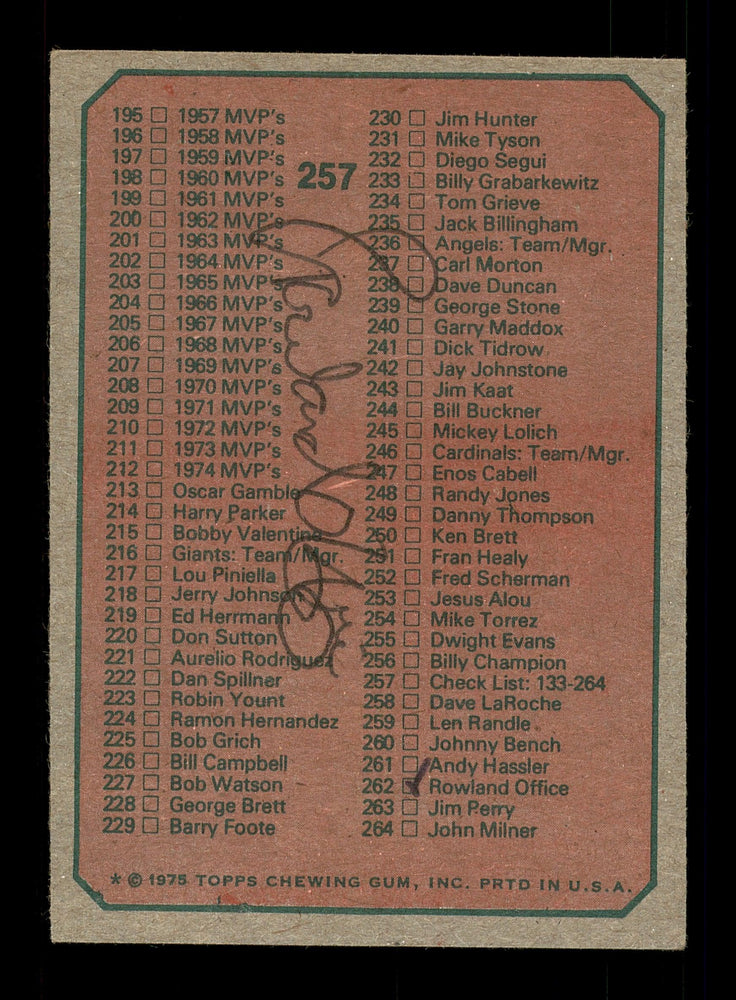 Rowland Office Autographed 1975 Topps Checklist Card #257 Atlanta Braves SKU #168416 - RSA