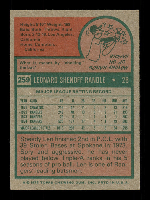 Len Randle Autographed 1975 Topps Card #259 Texas Rangers SKU #168417 - RSA