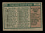 Chuck Tanner Autographed 1975 Topps Card #276 Chicago White Sox SKU #168422 - RSA