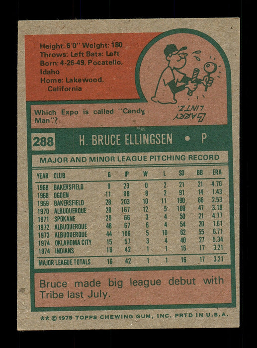 Bruce Ellingsen Autographed 1975 Topps Card #288 Cleveland Indians SKU #168428 - RSA