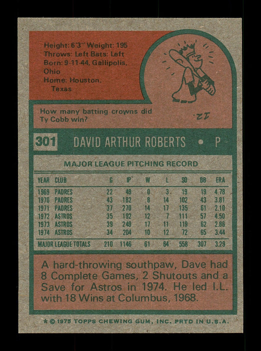Dave Roberts Autographed 1975 Topps Card #301 Houston Astros SKU #168432 - RSA
