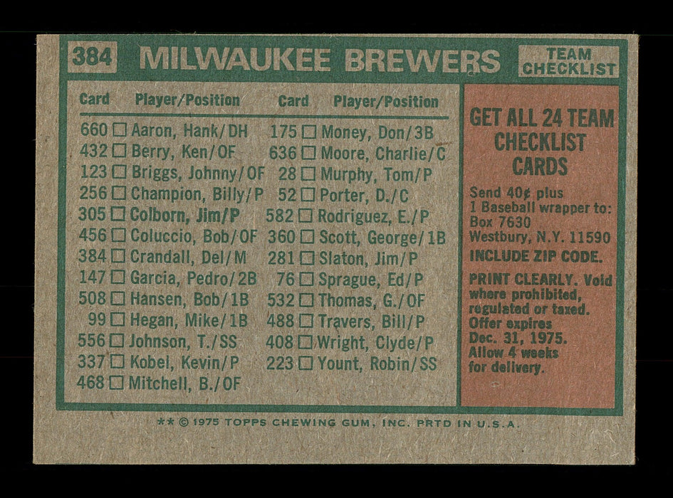 Lafayette Currence Autographed 1975 Topps Team Card #384 Milwaukee Brewers SKU #168451 - RSA