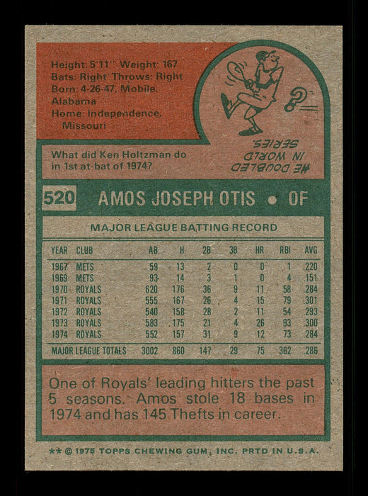 Amos Otis Autographed 1975 Topps Card #520 Kansas City Royals SKU #168489 - RSA