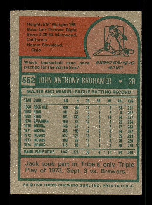 Jack Brohamer Autographed 1975 Topps Card #552 Cleveland Indians SKU #168501 - RSA