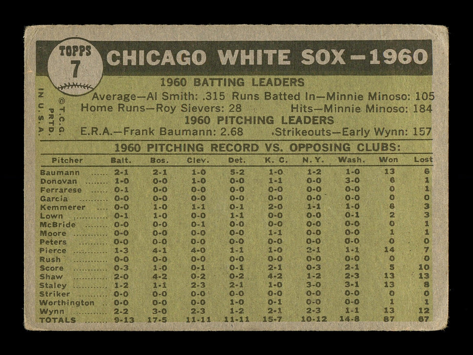 Joe Ginsberg Autographed 1961 Topps Team Card #7 Chicago White Sox SKU #169727 - RSA
