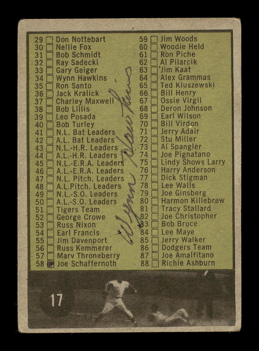 Wynn Hawkins Autographed 1961 Topps Checklist Card #17 Cleveland Indians SKU #169730 - RSA