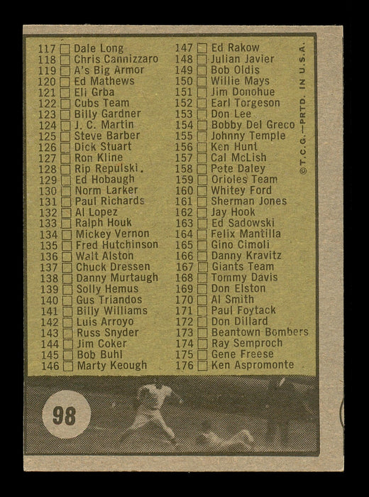 Johnny Podres Autographed 1961 Topps Checklist Card #98 Los Angeles Dodgers SKU #169755 - RSA