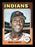 Rico Carty Autographed 1975 Topps Card #655 Cleveland Indians SKU #168550 - RSA