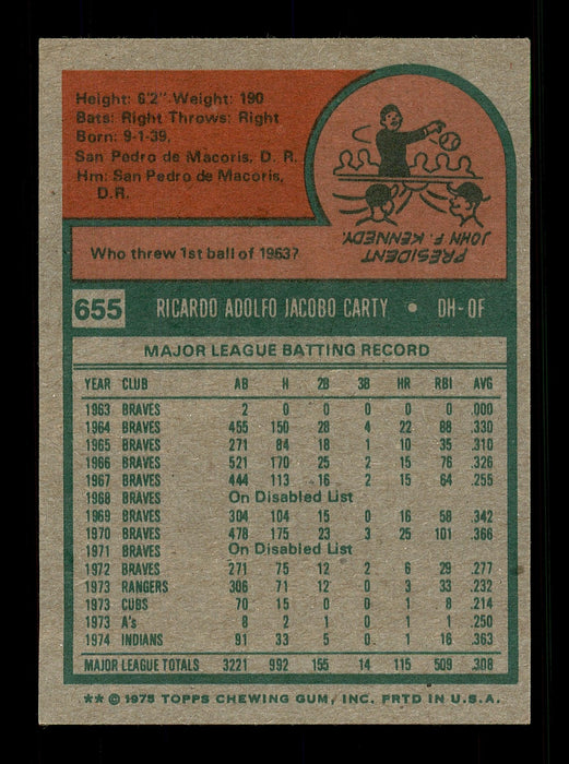 Rico Carty Autographed 1975 Topps Card #655 Cleveland Indians SKU #168550 - RSA
