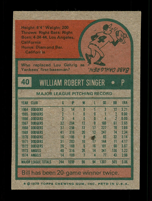 Bill Singer Autographed 1975 Topps Mini Card #40 California Angels SKU #168572 - RSA