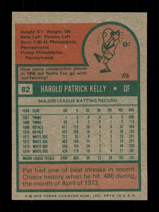 Pat Kelly Autographed 1975 Topps Mini Card #82 Chicago White Sox SKU #168582 - RSA