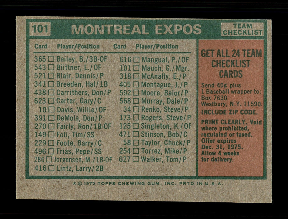 Don DeMola Autographed 1975 Topps Mini Card #101 Montreal Expos SKU #168585 - RSA