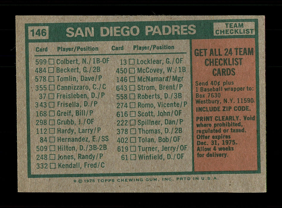 Whitey Wietelmann Autographed 1975 Topps Mini Team Card #146 San Diego Padres SKU #168596 - RSA
