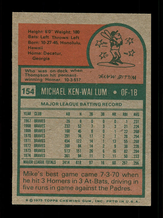 Mike Lum Autographed 1975 Topps Mini Card #154 Atlanta Braves SKU #168598 - RSA