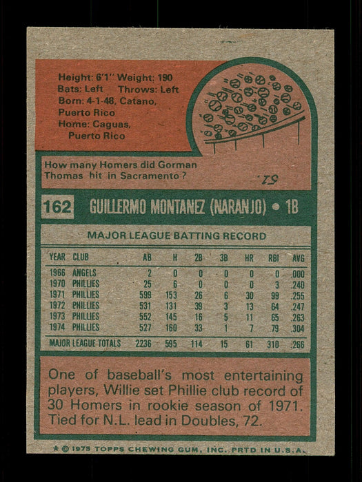 Willie Montanez Autographed 1975 Topps Mini Card #162 Philadelphia Phillies SKU #168602 - RSA