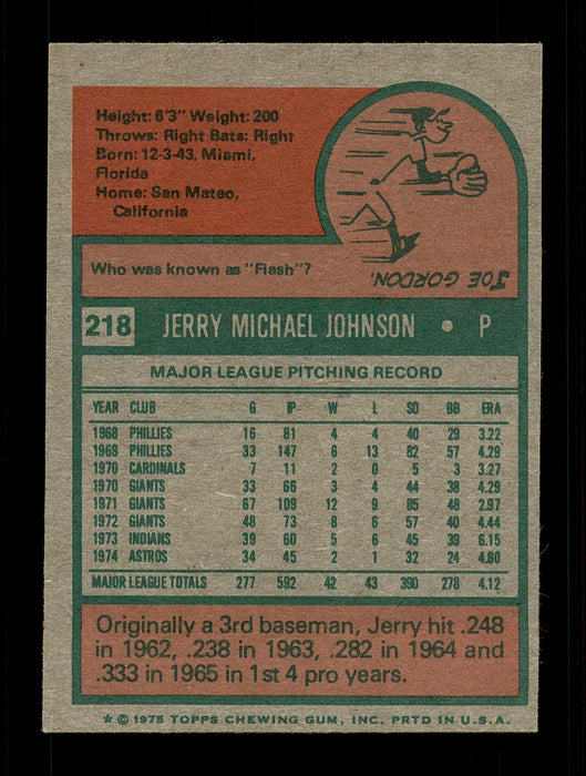 Jerry Johnson Autographed 1975 Topps Mini Card #218 Houston Astros SKU #168611 - RSA