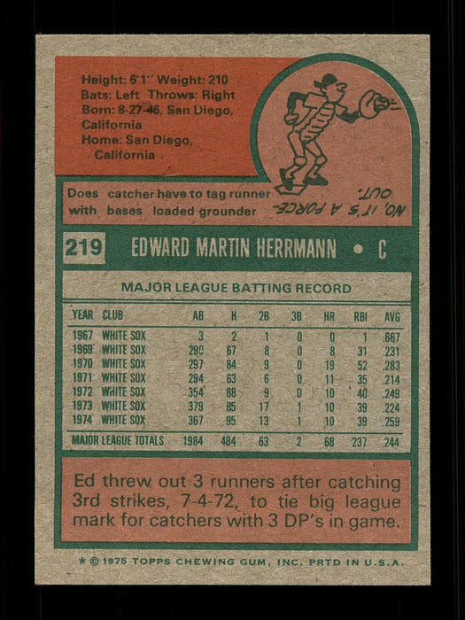 Ed Herrmann Autographed 1975 Topps Mini Card #219 Chicago White Sox SKU #168612 - RSA