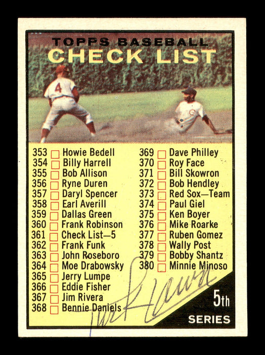 Turk Lown Autographed 1961 Topps Checklist Card #361 Chicago White Sox SKU #169829 - RSA