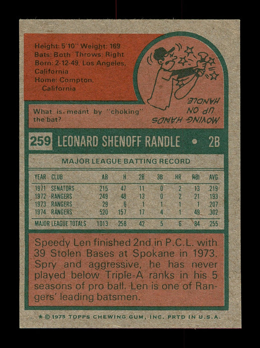 Len Randle Autographed 1975 Topps Mini Card #259 Texas Rangers SKU #168623 - RSA