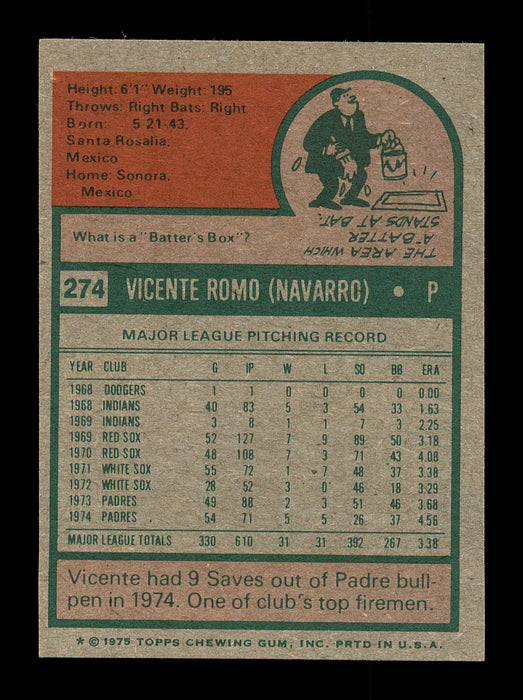 Vicente Romo Autographed 1975 Topps Mini Card #274 San Diego Padres SKU #168626 - RSA