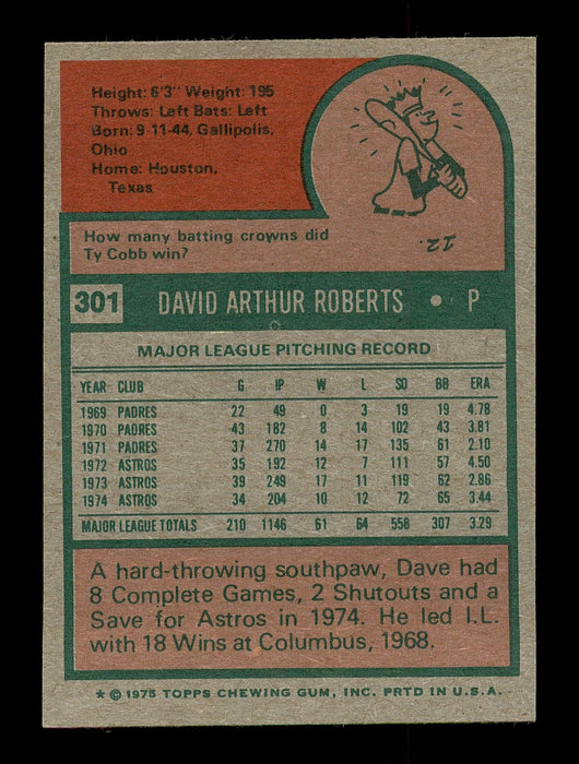 Dave Roberts Autographed 1975 Topps Mini Card #301 Houston Astros SKU #168632 - RSA