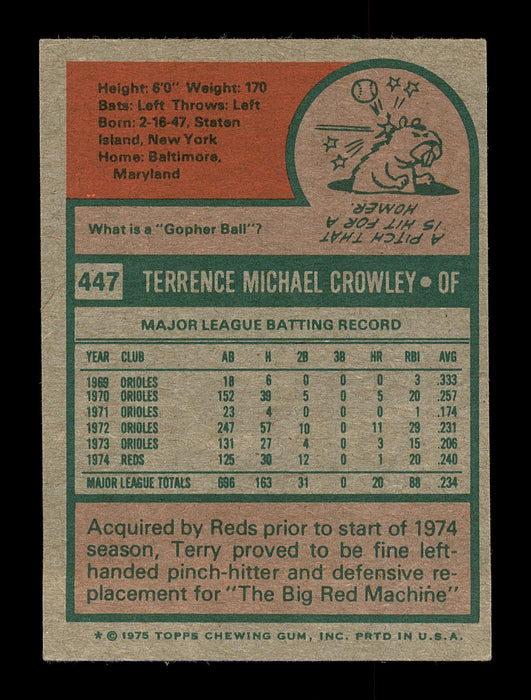 Terry Crowley Autographed 1975 Topps Mini Card #447 Cincinnati Reds SKU #168647 - RSA
