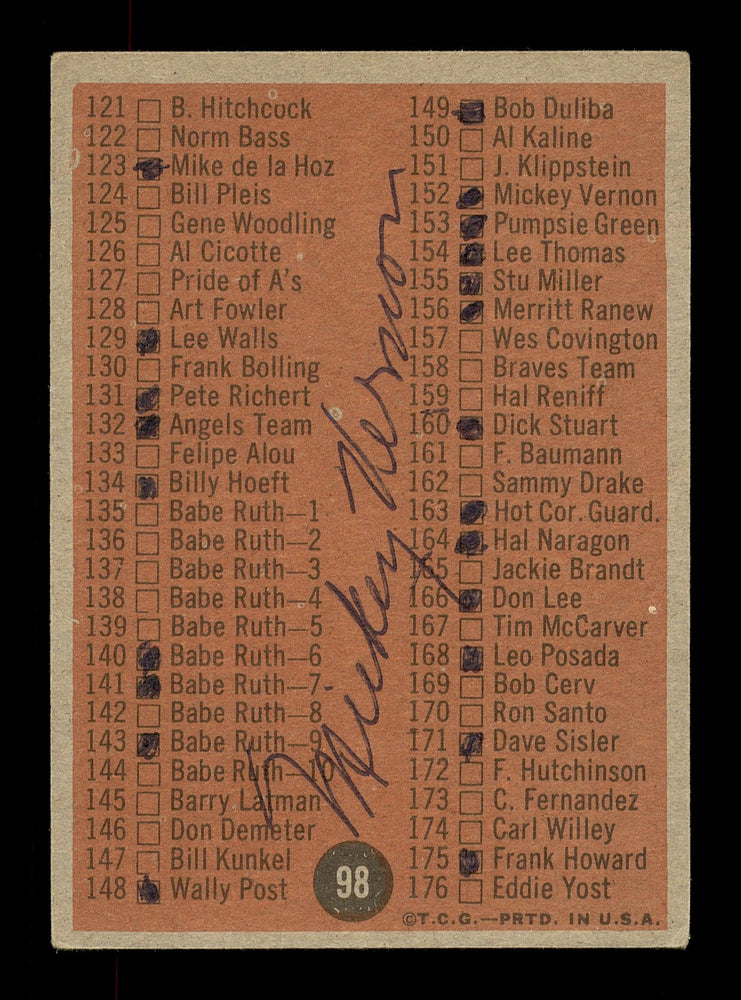Mickey Vernon Autographed 1962 Topps Checklist Card #98 Washington Senators SKU #169904 - RSA