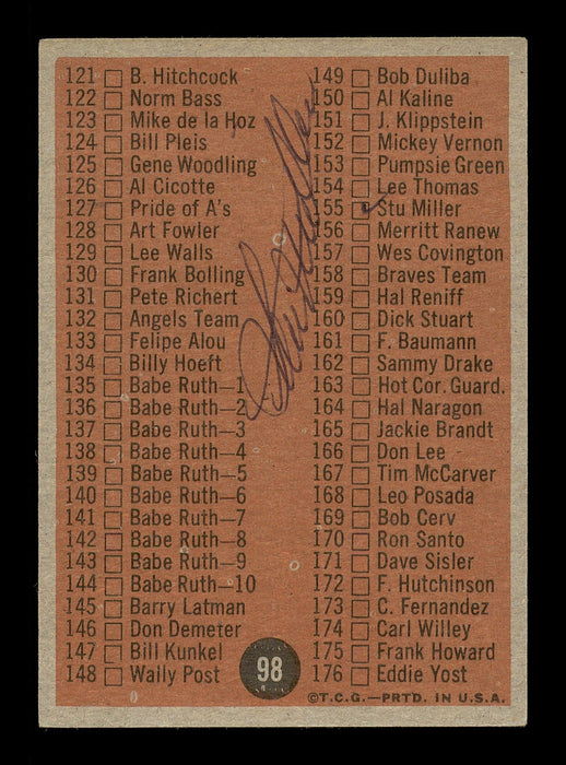 Stu Miller Autographed 1962 Topps Checklist Card #98 San Francisco Giants SKU #169905 - RSA
