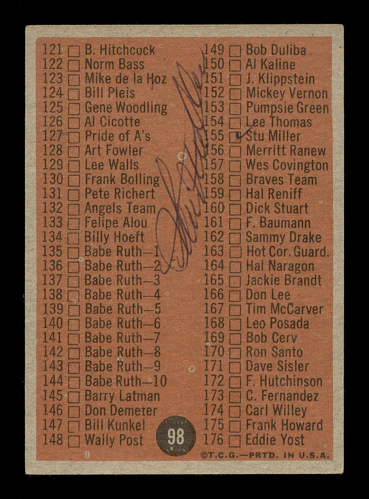 Stu Miller Autographed 1962 Topps Checklist Card #98 San Francisco Giants SKU #169905 - RSA