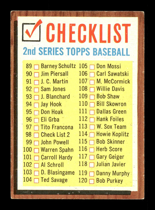 Stu Miller Autographed 1962 Topps Checklist Card #98 San Francisco Giants SKU #169905 - RSA