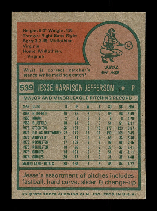 Jesse Jefferson Autographed 1975 Topps Mini Card #539 Baltimore Orioles SKU #168663 - RSA