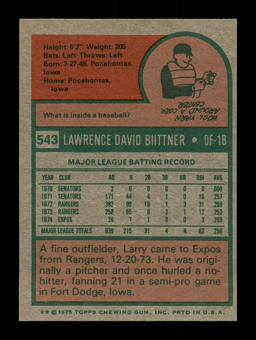 Larry Biittner Autographed 1975 Topps Mini Card #543 Montreal Expos SKU #168664 - RSA