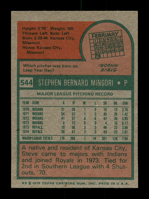 Steve Mingori Autographed 1975 Topps Mini Card #544 Kansas City Royals SKU #168665 - RSA