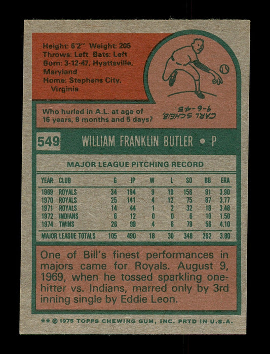 Bill Butler Autographed 1975 Topps Mini Card #549 Minnesota Twins SKU #168667 - RSA