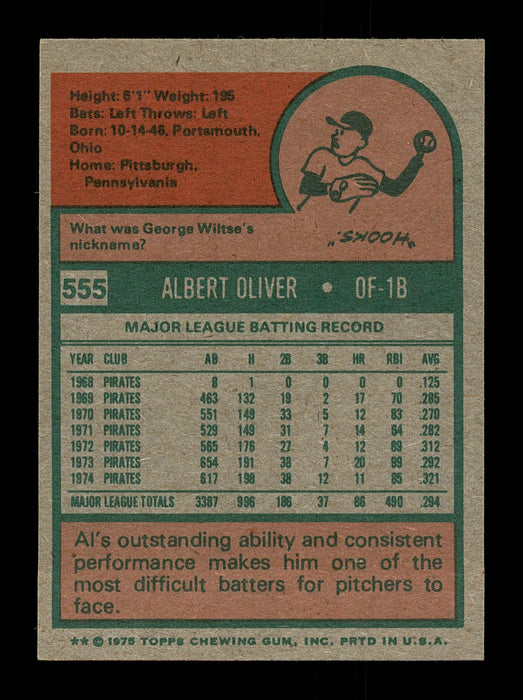 Al Oliver Autographed 1975 Topps Mini Card #555 Pittsburgh Pirates SKU #168669 - RSA