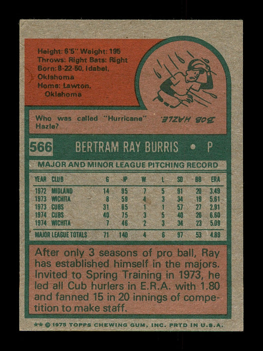 Ray Burris Autographed 1975 Topps Mini Card #566 Chicago Cubs SKU #168671 - RSA