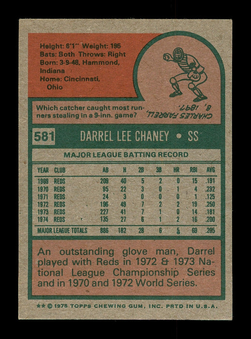 Darrel Chaney Autographed 1975 Topps Mini Card #581 Cincinnati Reds SKU #168673 - RSA