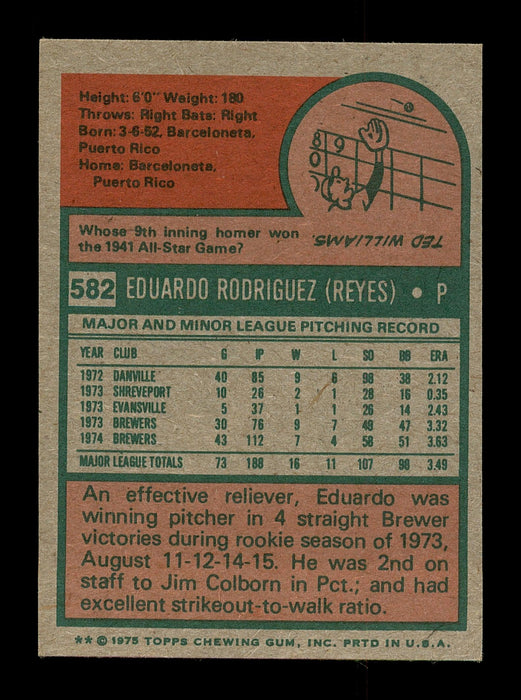Eduardo Rodriguez Autographed 1975 Topps Mini Card #582 Milwaukee Brewers SKU #168674 - RSA