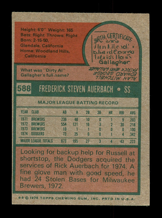 Rick Auerbach Autographed 1975 Topps Mini Card #588 Los Angeles Dodgers SKU #168677 - RSA