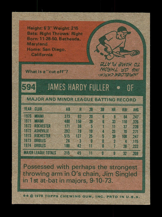Jim Fuller Autographed 1975 Topps Mini Card #594 Baltimore Orioles SKU #168678 - RSA