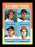 Jack Kucek Autographed 1975 Topps Mini Rookie Card #614 Chicago White Sox SKU #168683 - RSA