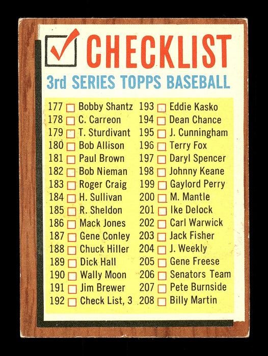 Joe Cunningham Autographed 1962 Topps Checklist Card #192 Chicago White Sox SKU #169932 - RSA