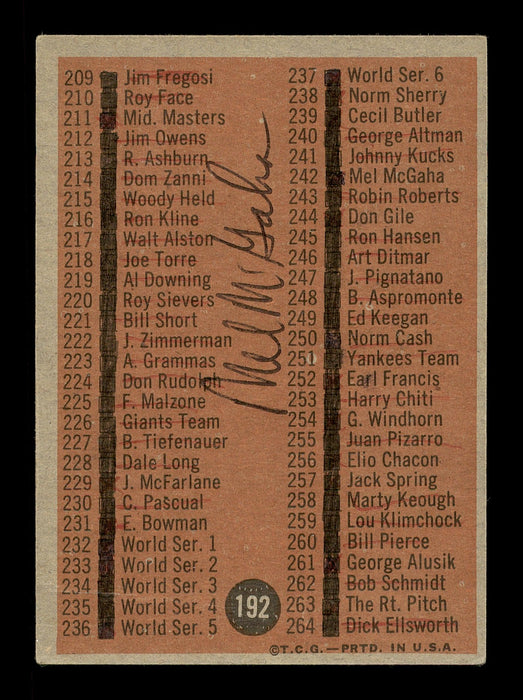 Mel McGaha Autographed 1962 Topps Checklist Card #192 Cleveland Indians SKU #169933 - RSA