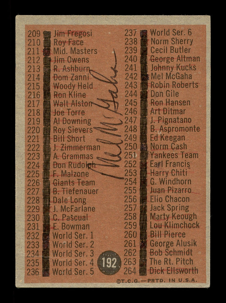 Mel McGaha Autographed 1962 Topps Checklist Card #192 Cleveland Indians SKU #169933 - RSA