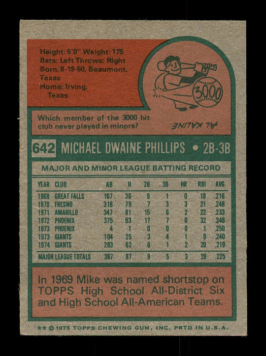 Mike Phillips Autographed 1975 Topps Mini Card #642 San Francisco Giants SKU #168701 - RSA