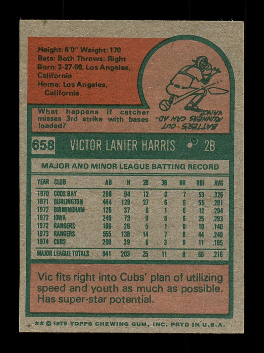 Vic Harris Autographed 1975 Topps Mini Card #658 Chicago Cubs SKU #168705 - RSA