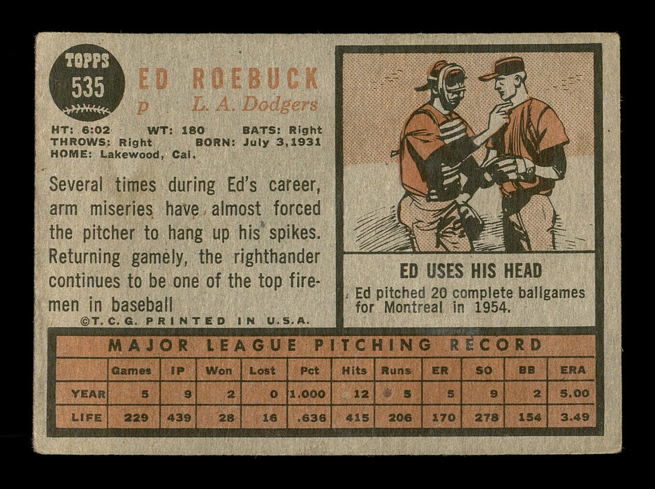 Ed Roebuck Autographed 1962 Topps Card #535 Los Angeles Dodgers High Number SKU #170027 - RSA