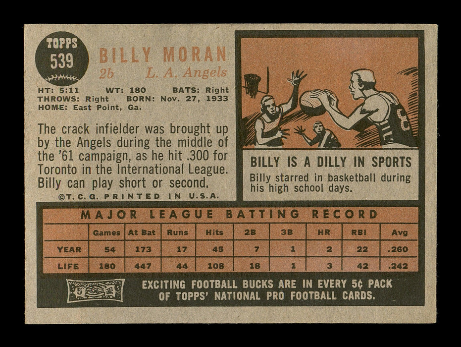 Billy Moran Autographed 1962 Topps Card #539 Los Angeles Angels High Number SKU #170028 - RSA
